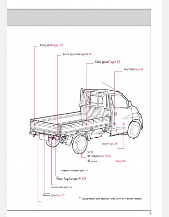 toyota lite ace truck 2017-2018 owners manual
